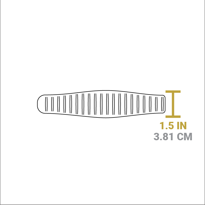 Silicone Handle Holders for Carbon Steel - Image 17