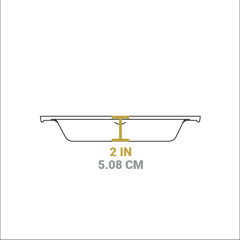 Wanderlust 10.25 Inch Cast Iron Dual Handle Camper Pan - Image 7