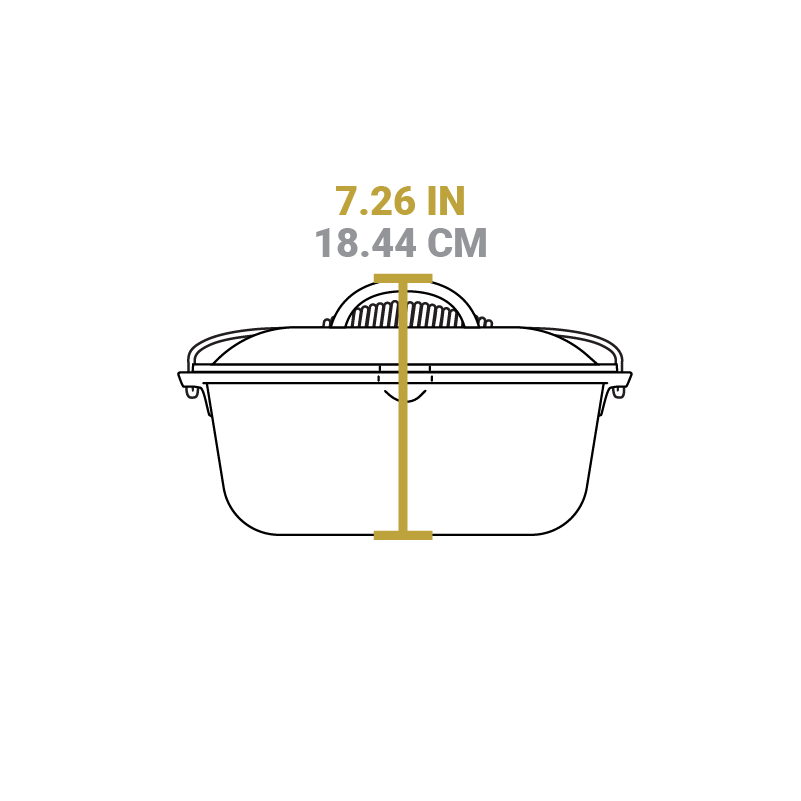 Dutch Oven with Bail Handle - Image 21